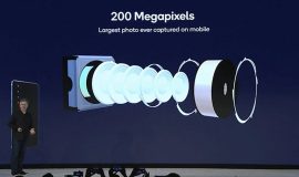 Xiaomi đang phát triển điện thoại camera 200 MP